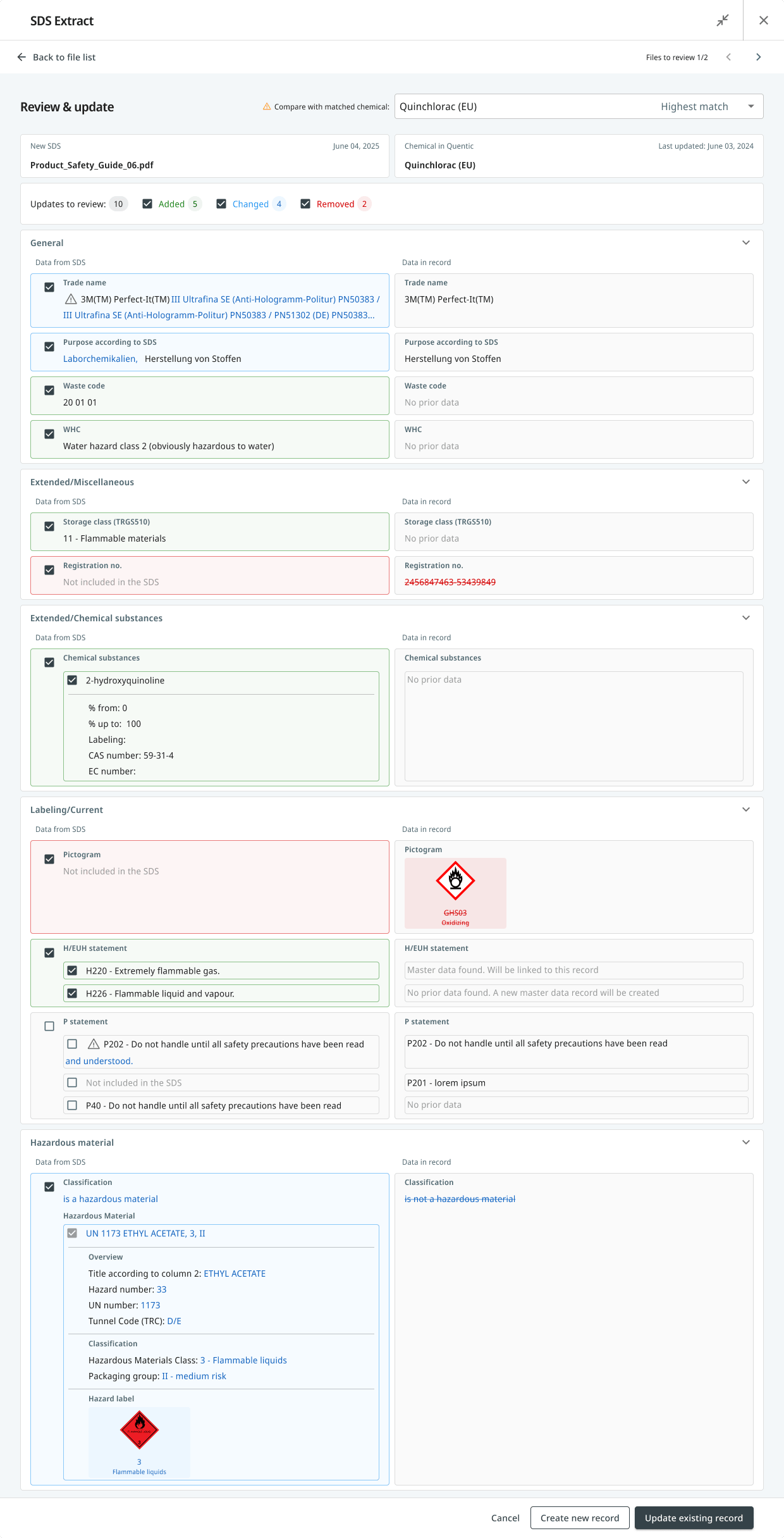 The full Review and Update screen, showing collapsible sections for General, Extended/Miscellaneous, Chemical substances, Labeling, and Hazardous material. Top filters show counts for Added (5), Changed (4), Removed (2).